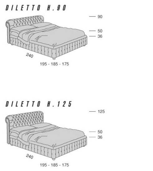 Diletto5