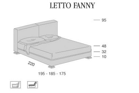 Fanny1