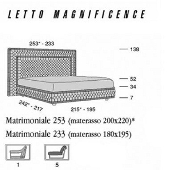 Magnificence4